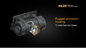 Fenix HL25